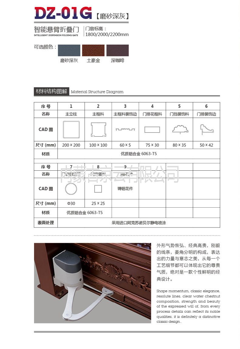 內(nèi)蒙古價(jià)格、質(zhì)量有保證的鋁合金小門廠家